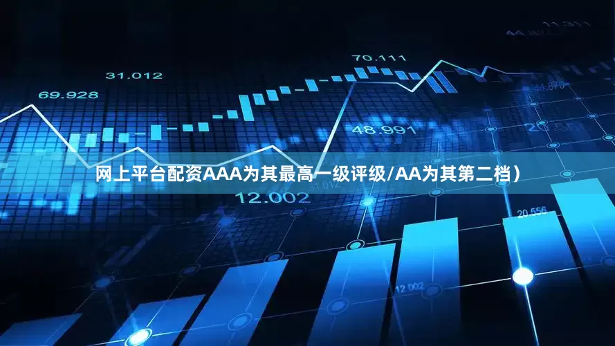 网上平台配资AAA为其最高一级评级/AA为其第二档）